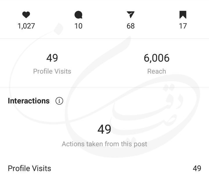 مشاهده آمار بازدید و بازدیدکنندگان از پست ها و استوری ها در اینستاگرام به طور دقیق توسط میلاد صادقیان (miladsadeghian.ir)
